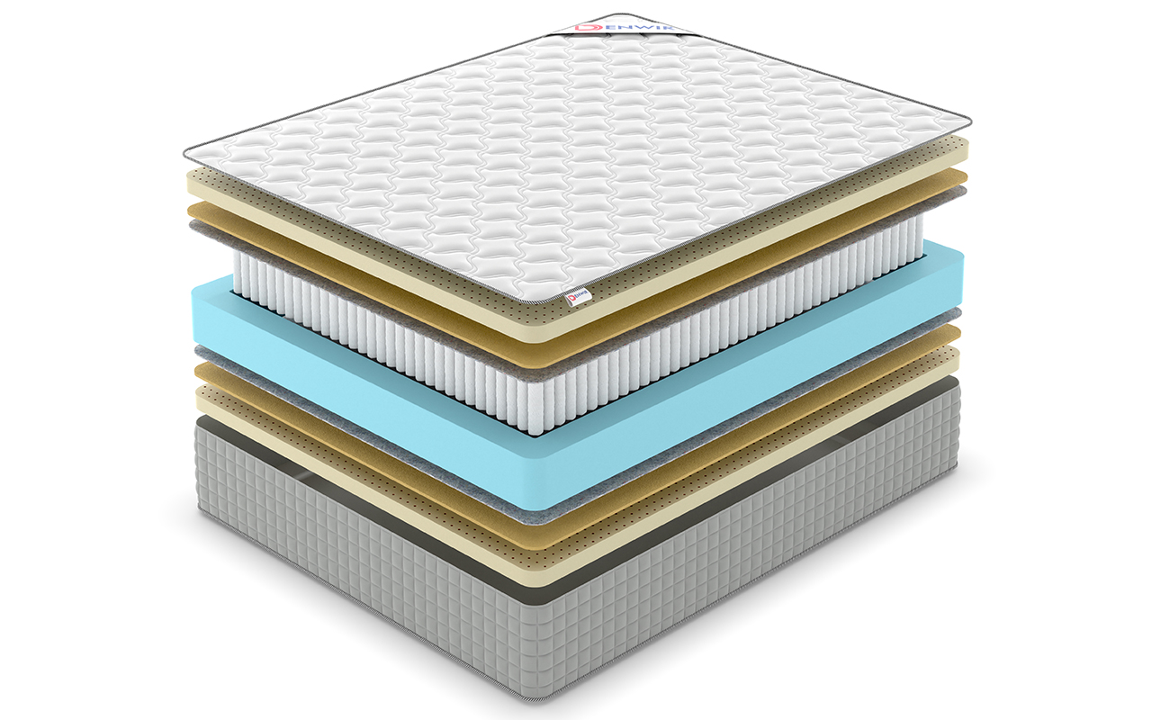 Denwir Extra Middle Soft S1000 фото 3